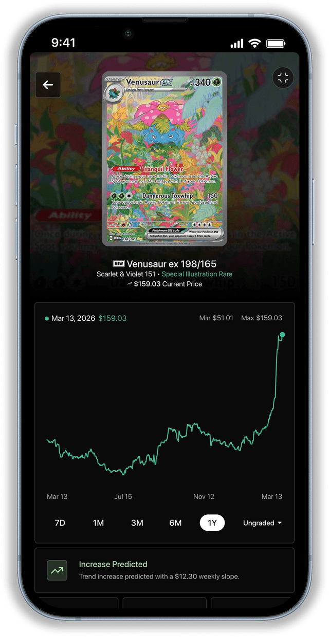 Shiny app Track view